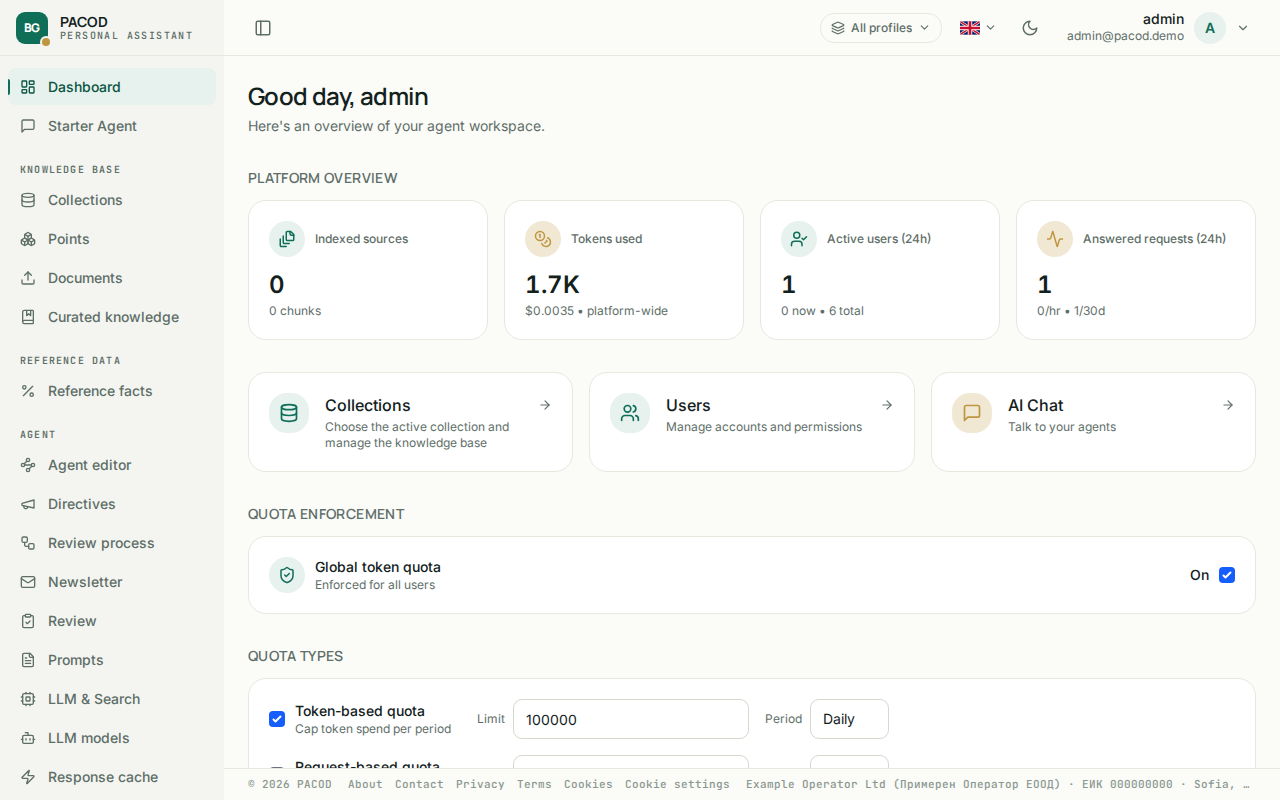 The agent platform's admin dashboard: indexed sources, tokens used, active users and answered requests